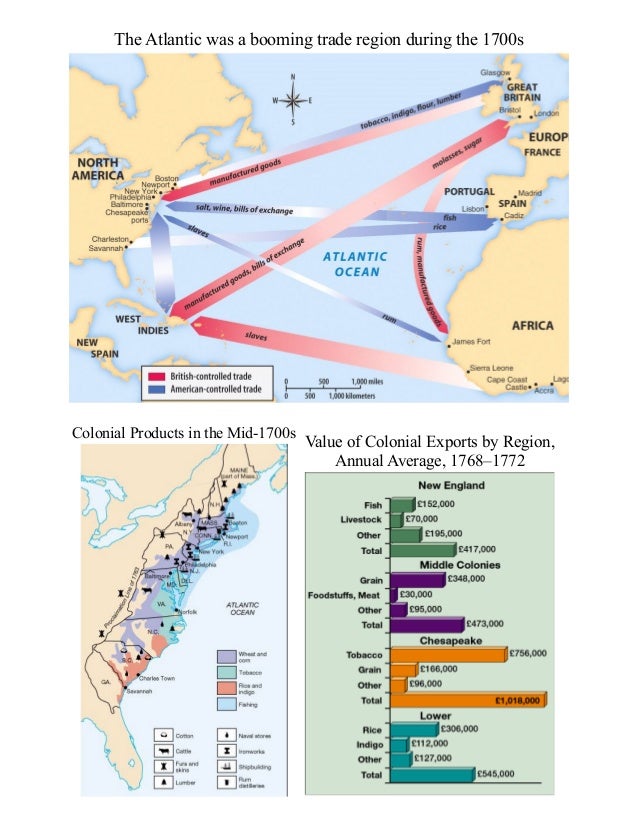 ap us history northern and southern colonies ap us history northern and southern colonies